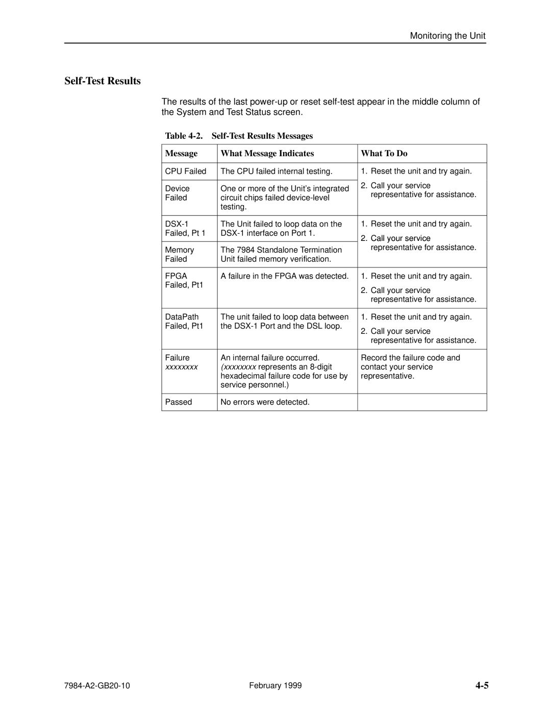 Paradyne Hotwire 7984 manual Self-Test Results, Call your service 