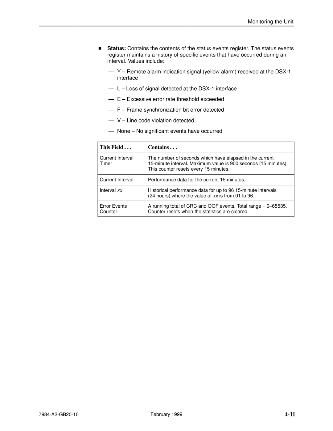 Paradyne Hotwire 7984 manual This Field Contains 