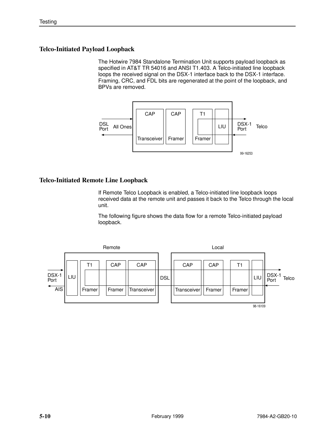 Paradyne Hotwire 7984 manual Telco-Initiated Payload Loopback, Telco-Initiated Remote Line Loopback 