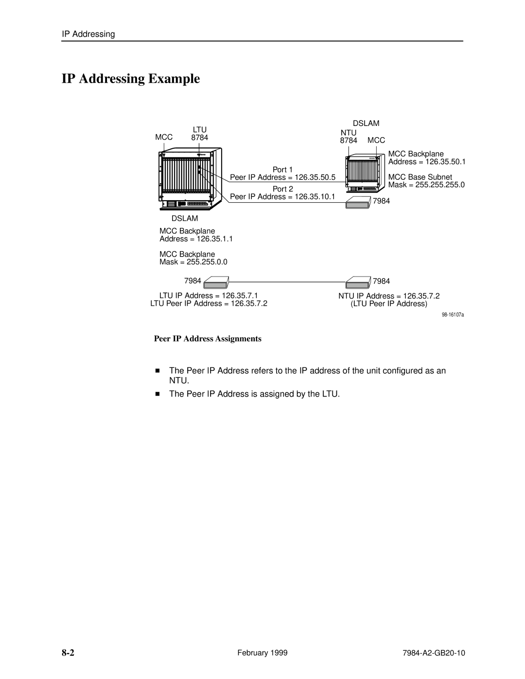 Paradyne Hotwire 7984 manual IP Addressing Example, Peer IP Address Assignments 