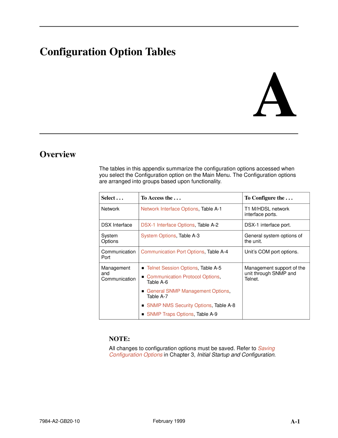 Paradyne Hotwire 7984 manual Configuration Option Tables, Configuration Options in , Initial Startup and Configuration 