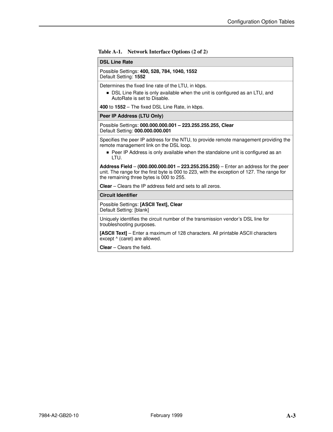 Paradyne Hotwire 7984 manual Table A-1. Network Interface Options 2, DSL Line Rate Possible Settings 400, 528, 784, 1040 