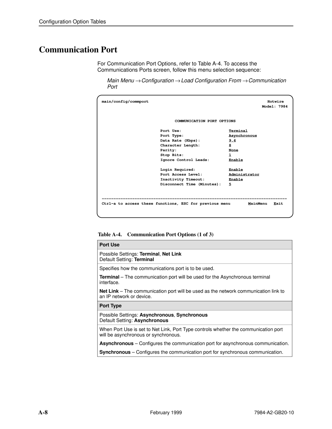 Paradyne Hotwire 7984 manual Table A-4. Communication Port Options 1, Port Use 