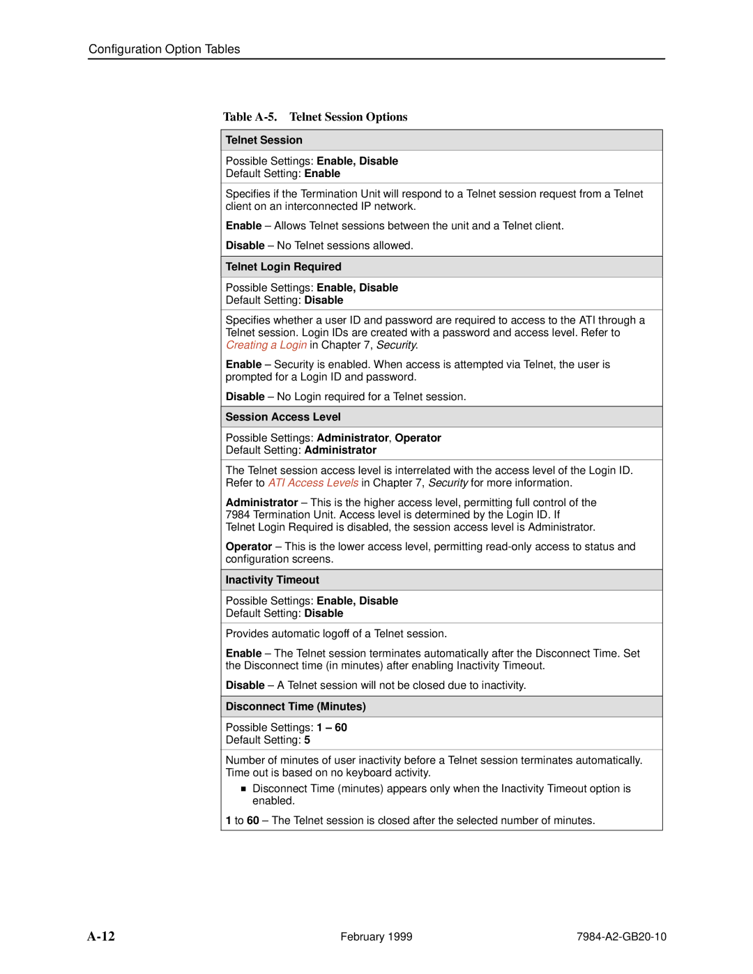 Paradyne Hotwire 7984 manual Table A-5. Telnet Session Options 