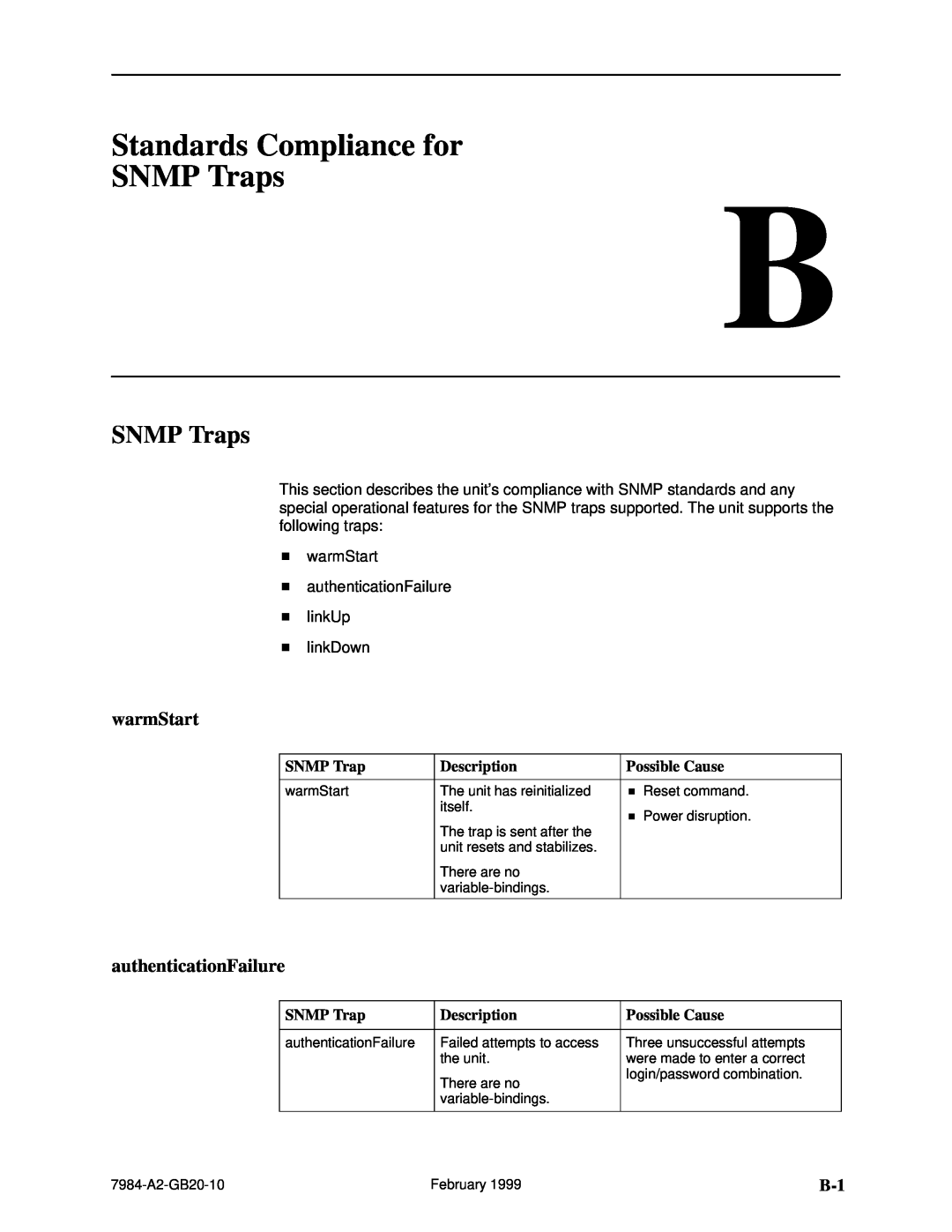 Paradyne Hotwire 7984 Standards Compliance for SNMP Traps, warmStart, authenticationFailure, Description, Possible Cause 