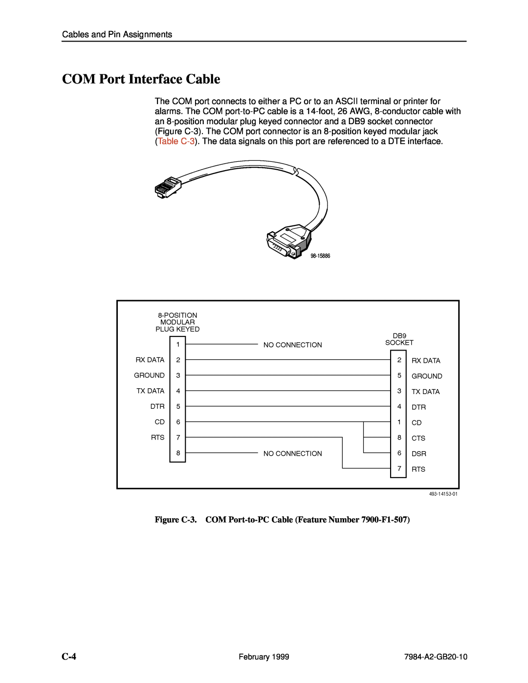 Paradyne Hotwire 7984 manual COM Port Interface Cable, Figure C-3. COM Port-to-PC Cable Feature Number 7900-F1-507 