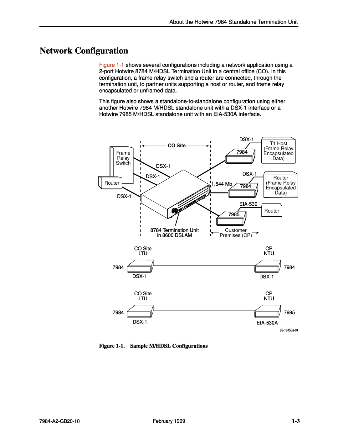Paradyne Hotwire 7984 manual Network Configuration, 1. Sample M/HDSL Configurations 