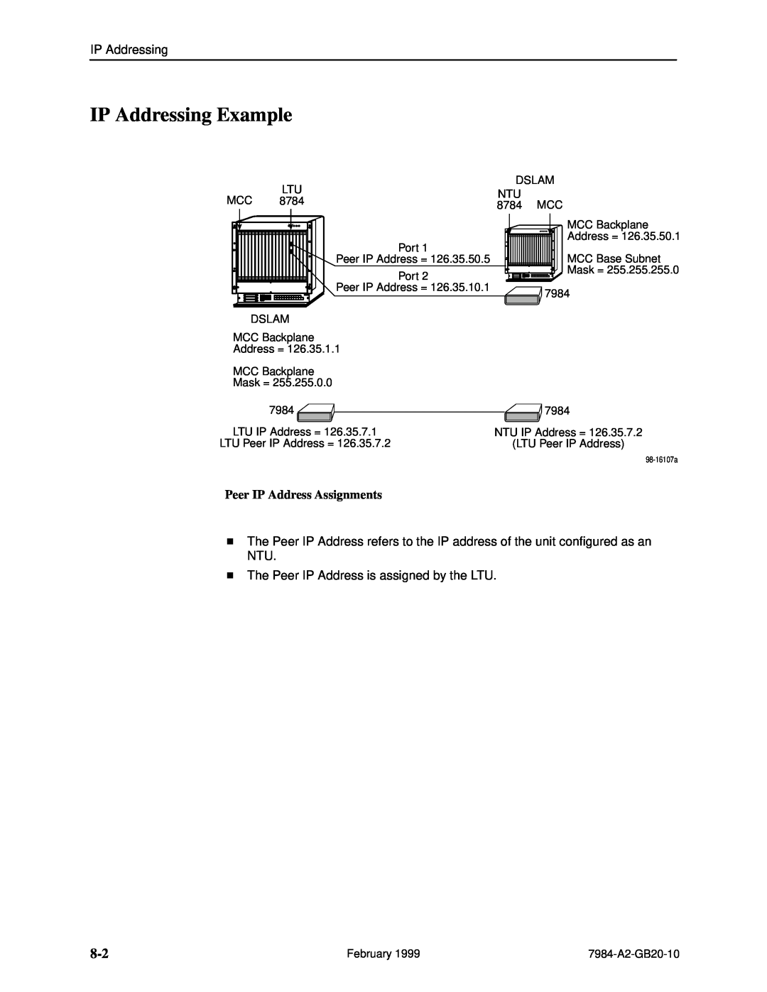 Paradyne Hotwire 7984 manual IP Addressing Example, Peer IP Address Assignments 