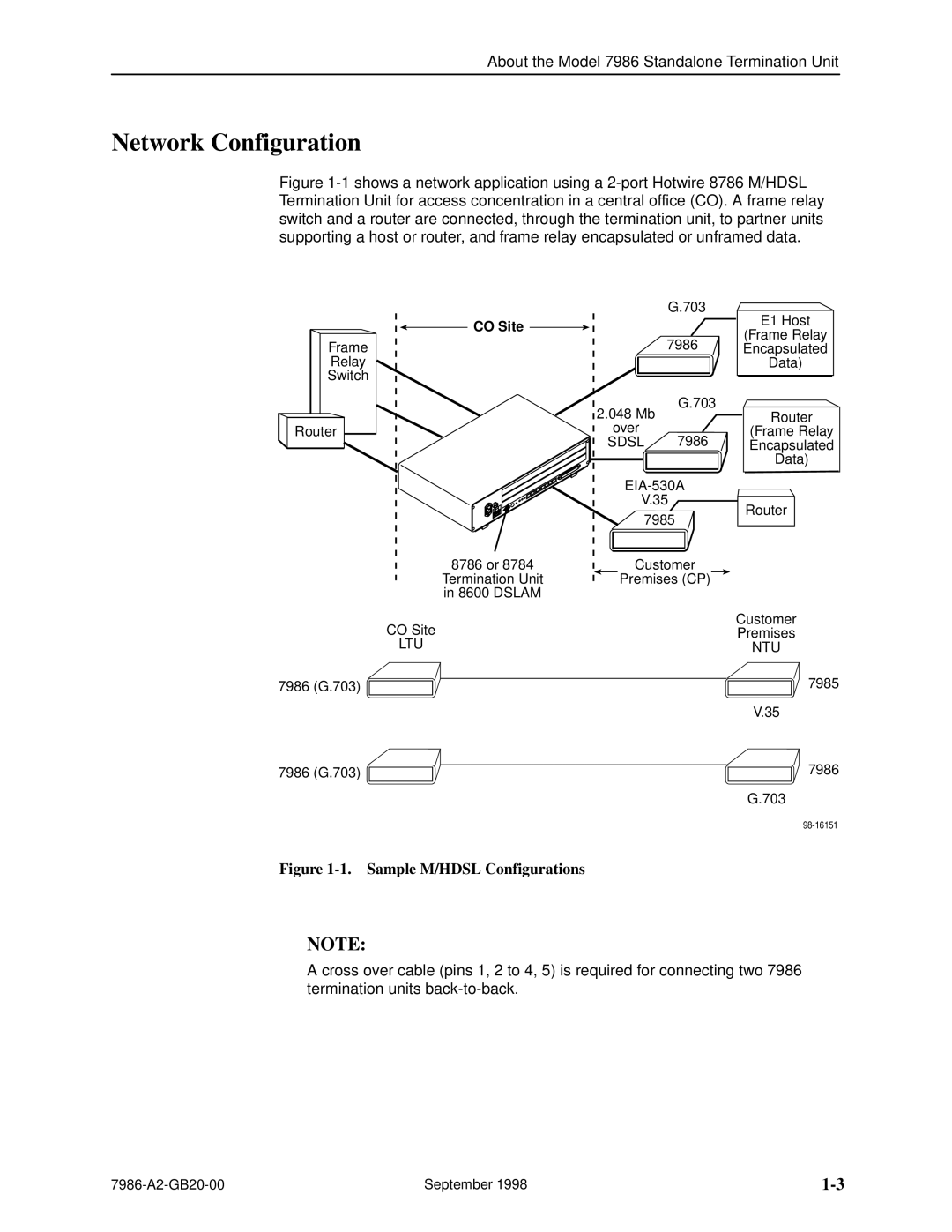 Paradyne HOTWIRE 7986 manual Network Configuration, CO Site 