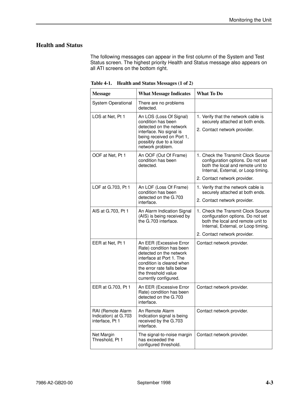 Paradyne HOTWIRE 7986 manual Health and Status 