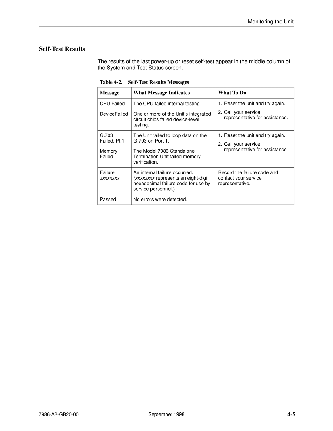 Paradyne HOTWIRE 7986 manual Self-Test Results, Call your service 