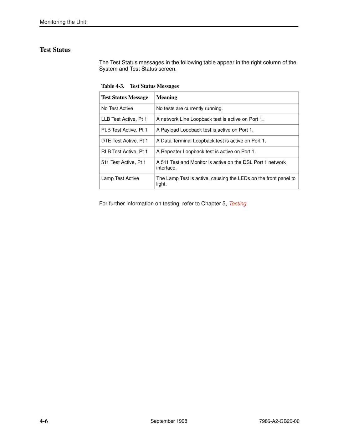 Paradyne HOTWIRE 7986 manual Test Status Messages Meaning 