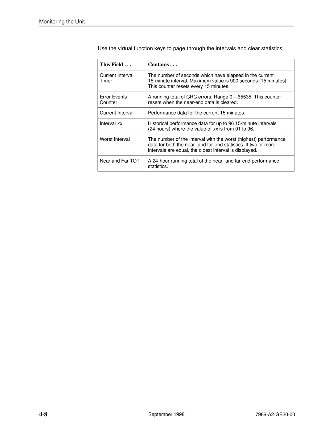 Paradyne HOTWIRE 7986 manual This Field Contains 