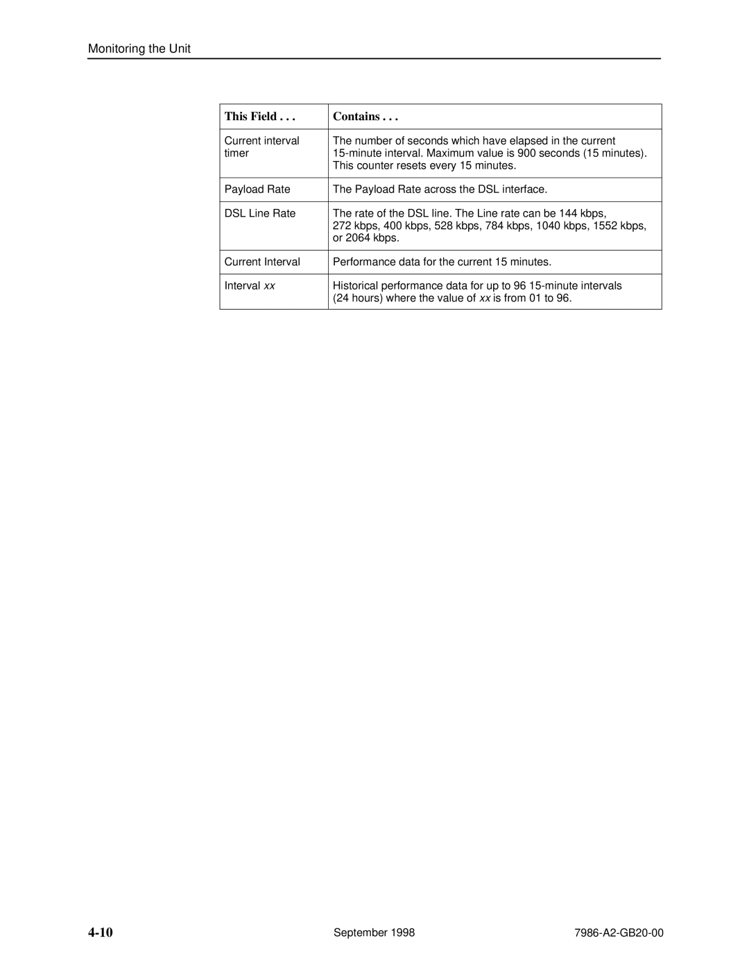 Paradyne HOTWIRE 7986 manual This Field Contains 