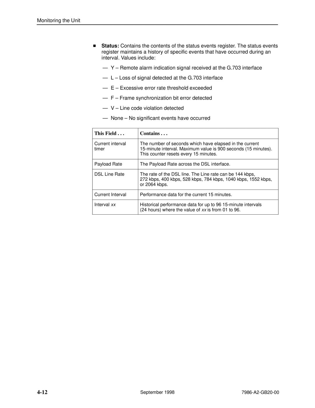 Paradyne HOTWIRE 7986 manual This Field Contains 