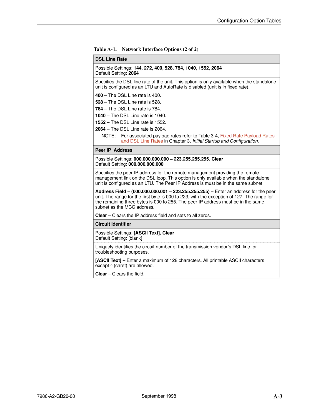 Paradyne HOTWIRE 7986 manual Table A-1. Network Interface Options 2, Circuit Identifier 