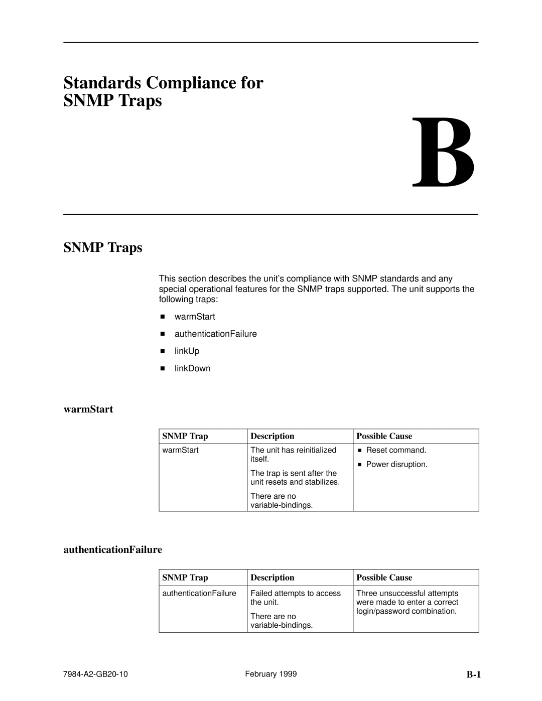 Paradyne HOTWIREt 7984 manual Standards Compliance for Snmp Traps, WarmStart, AuthenticationFailure 