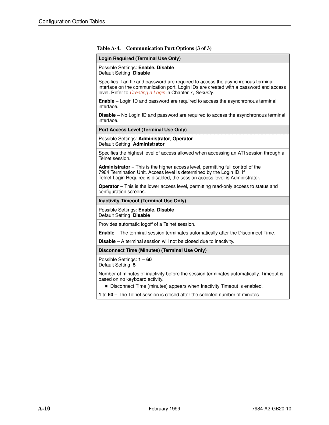 Paradyne HOTWIREt 7984 manual Table A-4. Communication Port Options 3, Login Required Terminal Use Only 