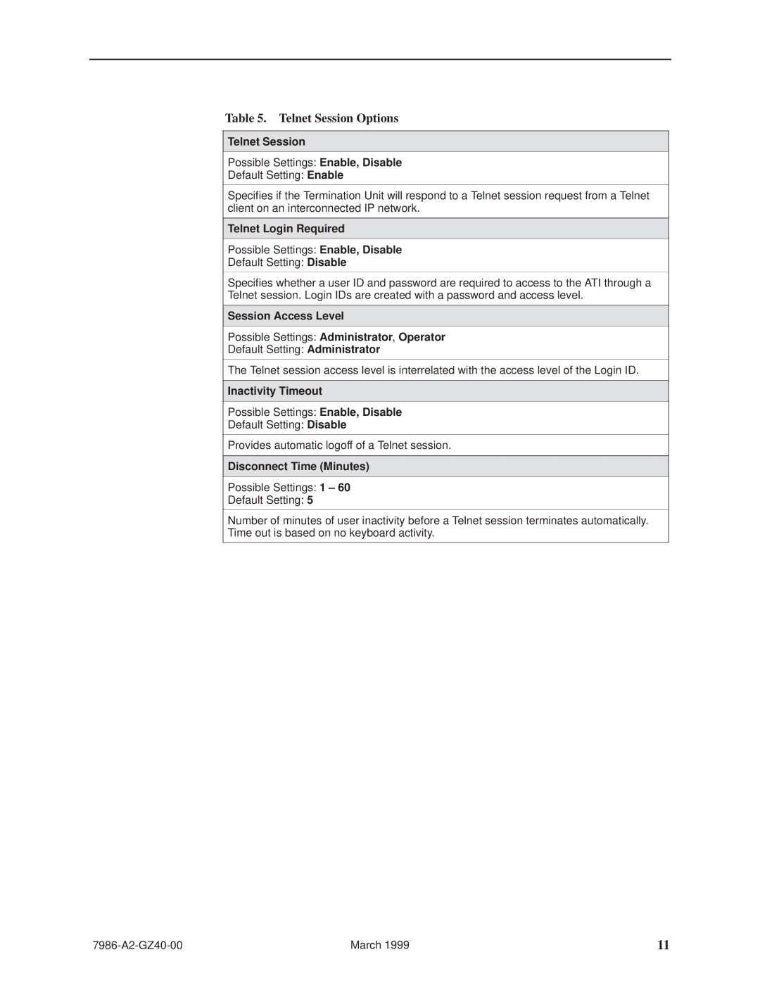 Paradyne Hotwiret 7986 installation instructions Telnet Session Options 