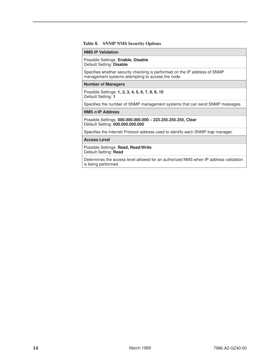 Paradyne Hotwiret 7986 installation instructions Snmp NMS Security Options, NMS IP Validation, Access Level 