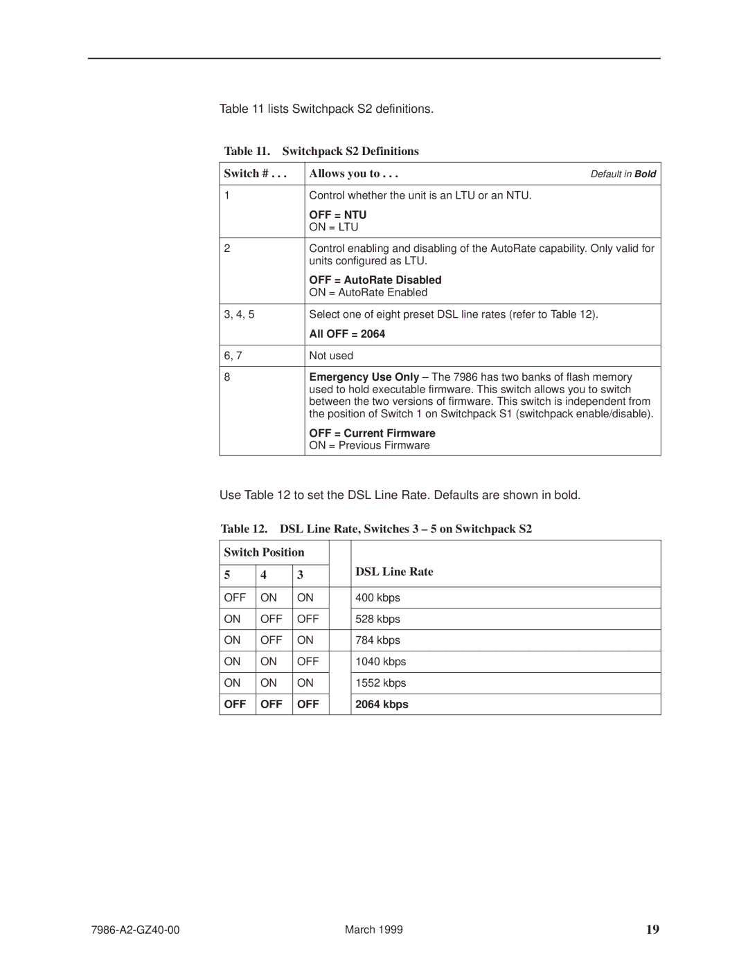 Paradyne Hotwiret 7986 Switchpack S2 Definitions Switch # Allows you to, OFF = AutoRate Disabled, All OFF =, Kbps 