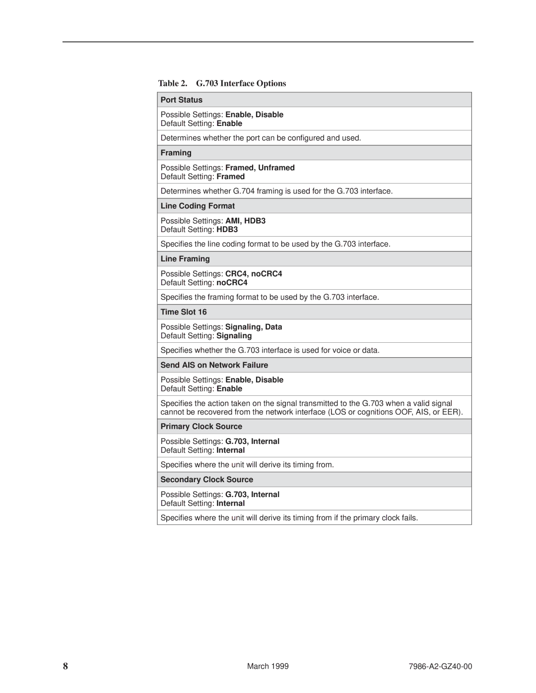 Paradyne Hotwiret 7986 installation instructions Interface Options 