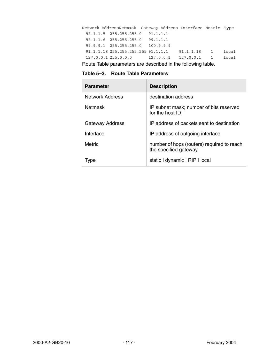 Paradyne JetFusion Integrated Access Device manual Route Table Parameters, Description 