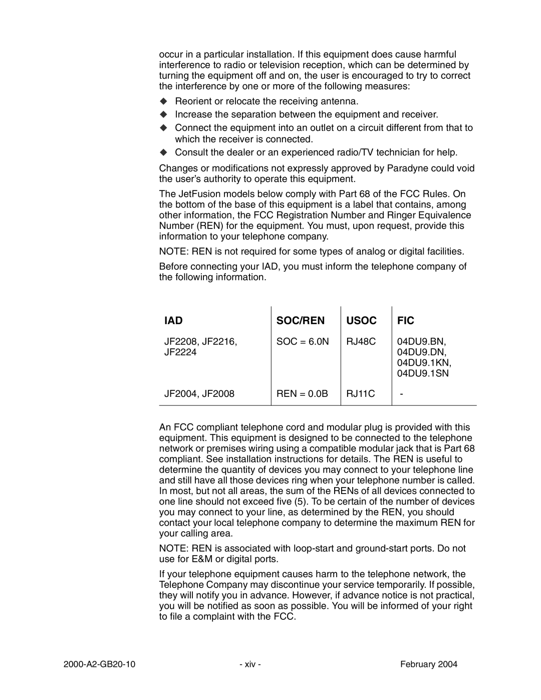 Paradyne JetFusion Integrated Access Device manual Iad 