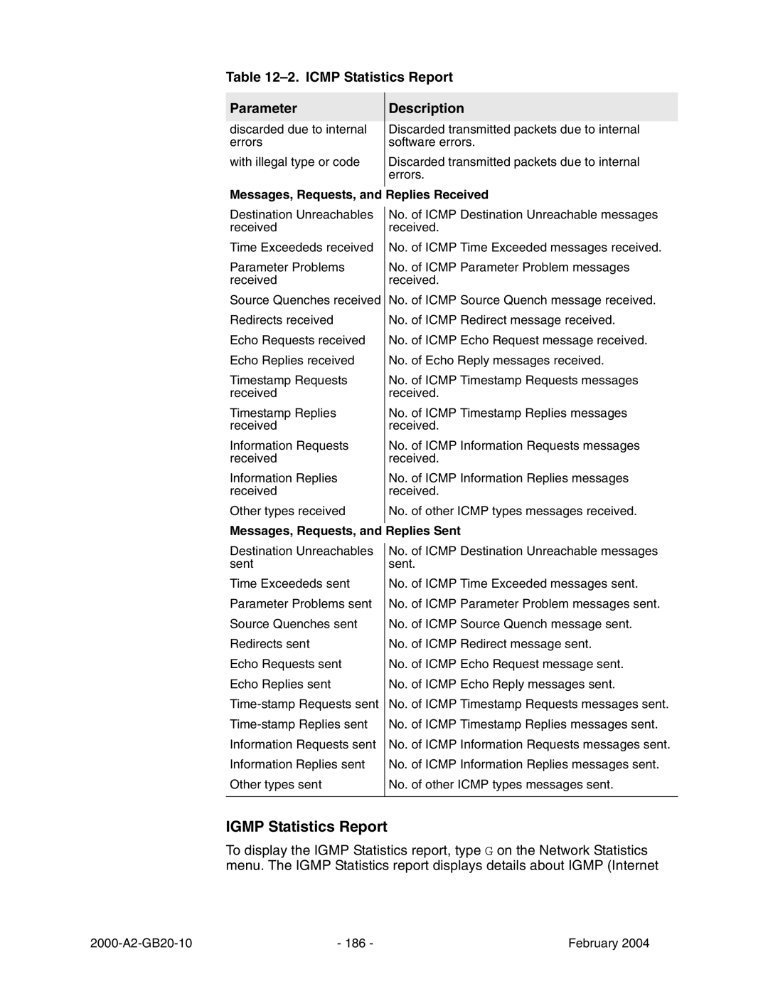 Paradyne JetFusion Integrated Access Device manual Igmp Statistics Report, Icmp Statistics Report Parameter 