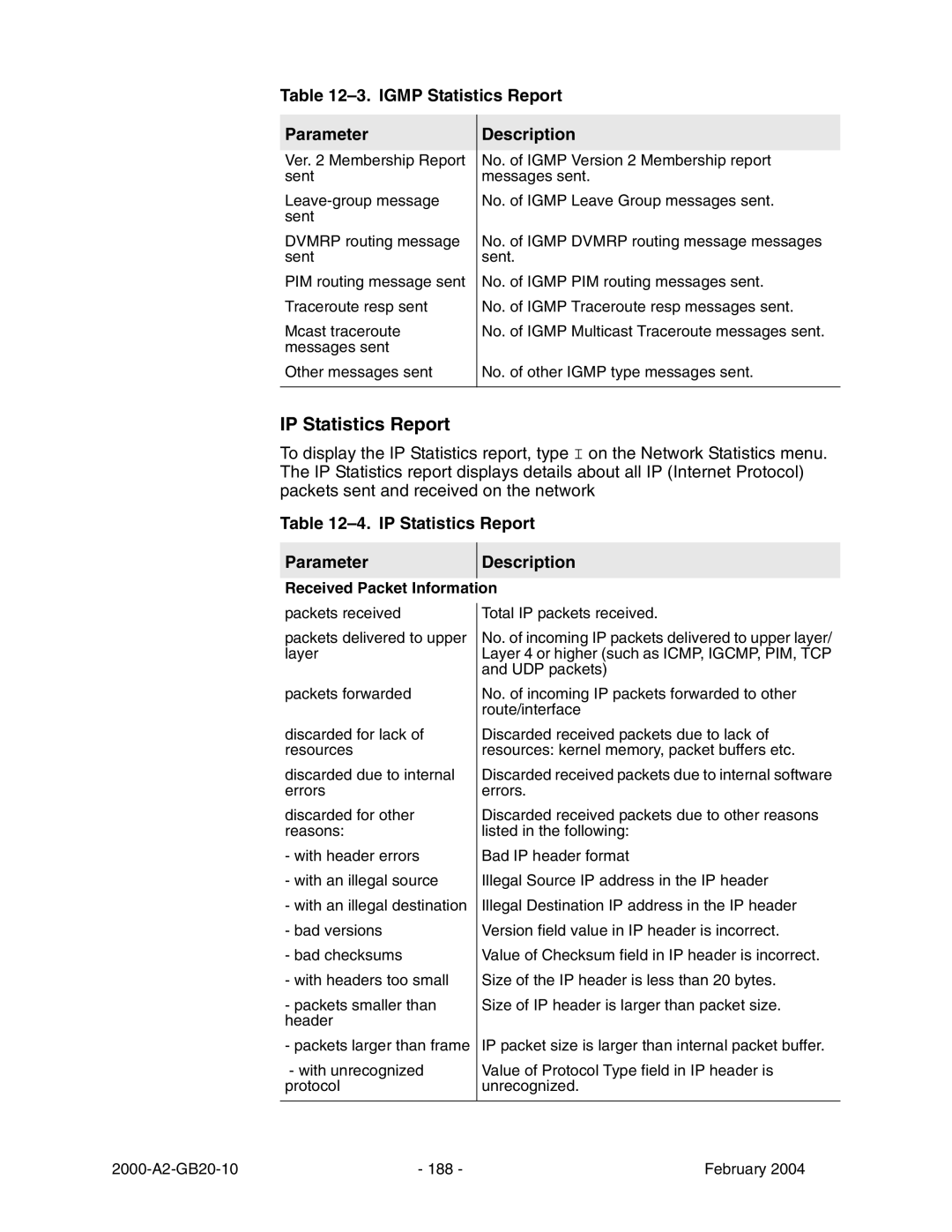 Paradyne JetFusion Integrated Access Device manual IP Statistics Report, Igmp Statistics Report Parameter 