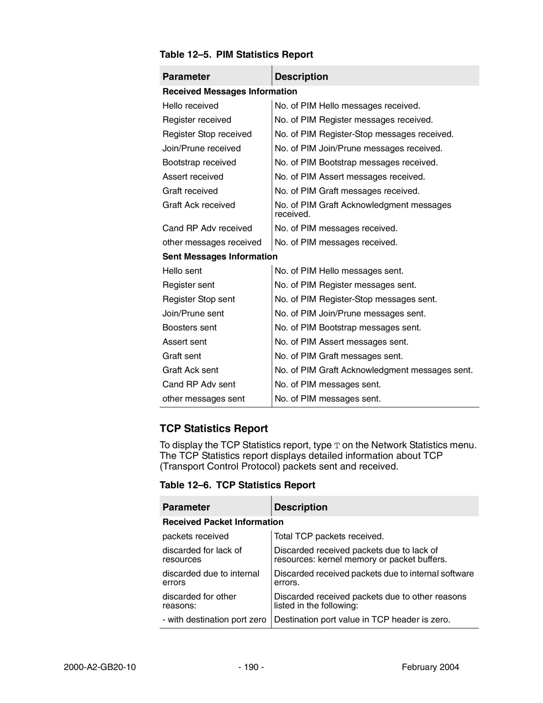 Paradyne JetFusion Integrated Access Device manual TCP Statistics Report Parameter Description 