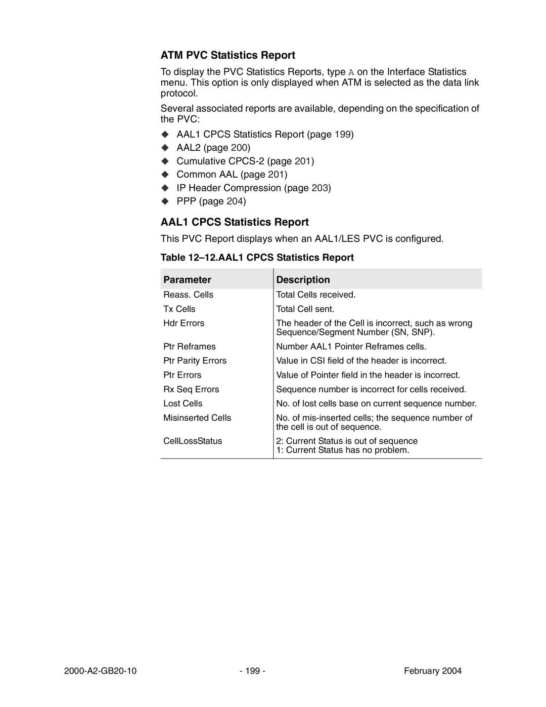 Paradyne JetFusion Integrated Access Device manual ATM PVC Statistics Report, AAL1 Cpcs Statistics Report 