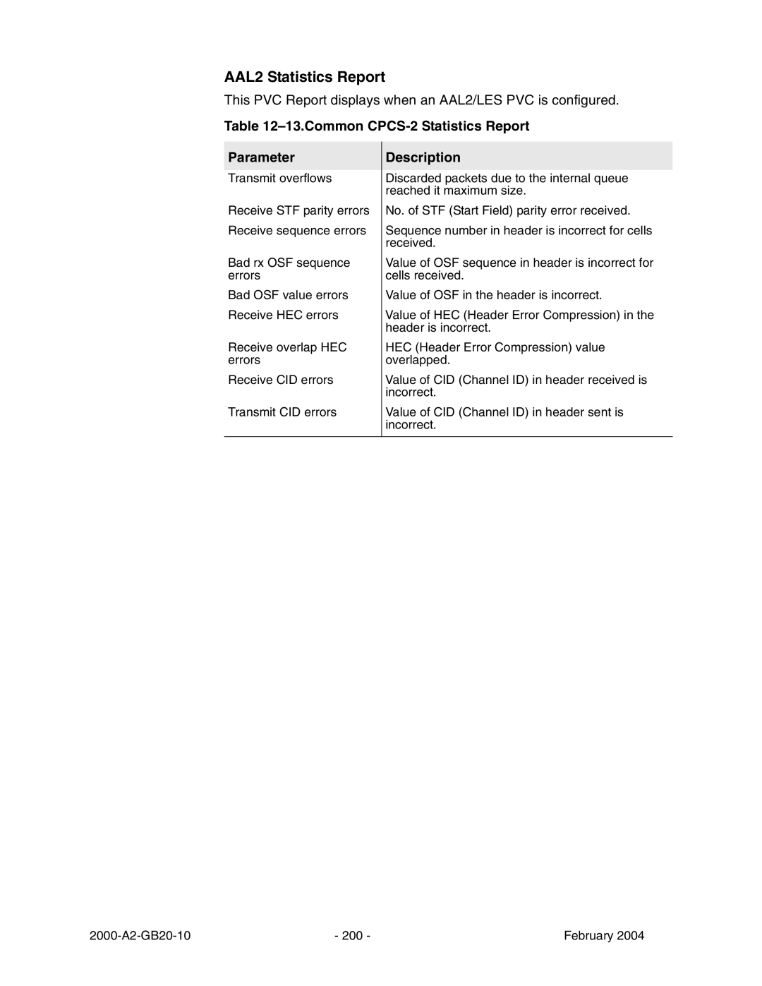 Paradyne JetFusion Integrated Access Device manual AAL2 Statistics Report, Common CPCS-2 Statistics Report Parameter 