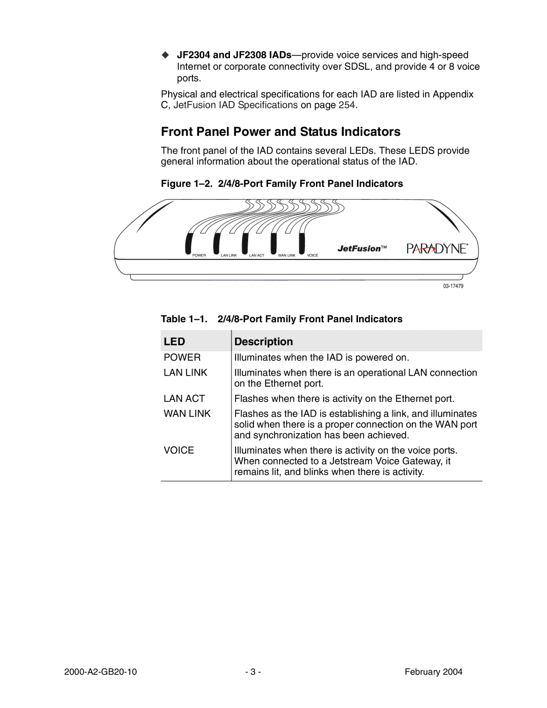 Paradyne JetFusion Integrated Access Device manual Front Panel Power and Status Indicators, Description 