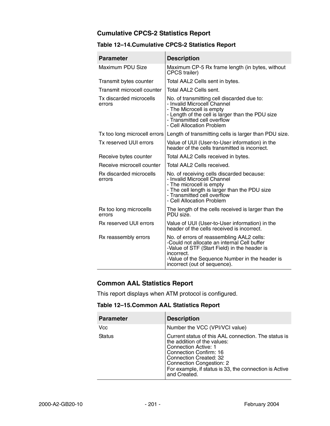 Paradyne JetFusion Integrated Access Device manual Cumulative CPCS-2 Statistics Report, Common AAL Statistics Report 