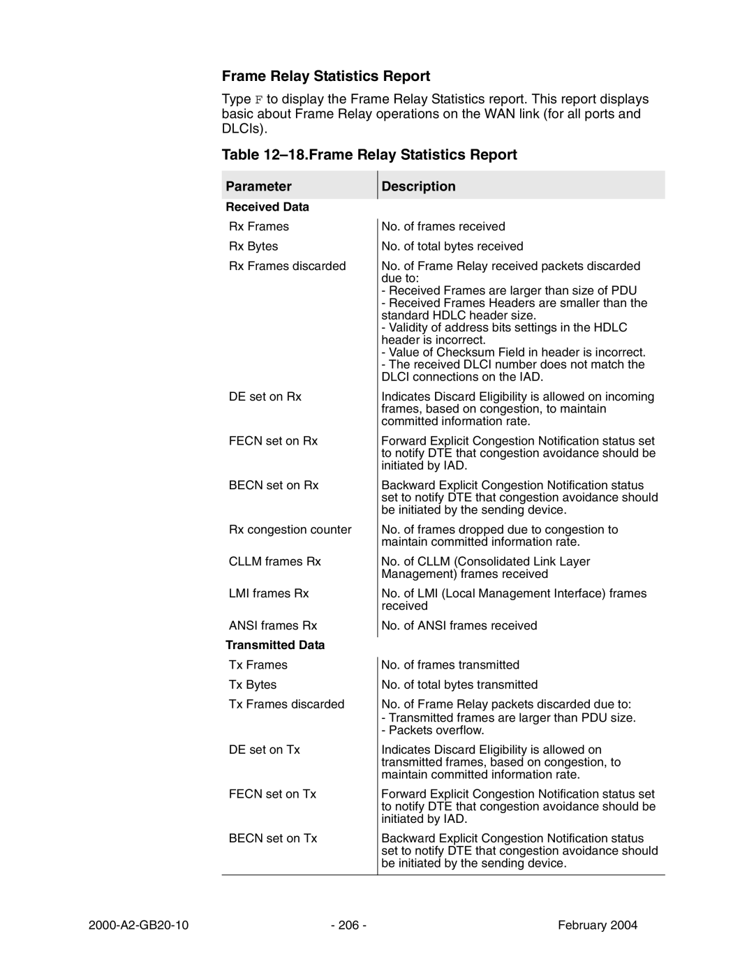 Paradyne JetFusion Integrated Access Device manual Frame Relay Statistics Report 