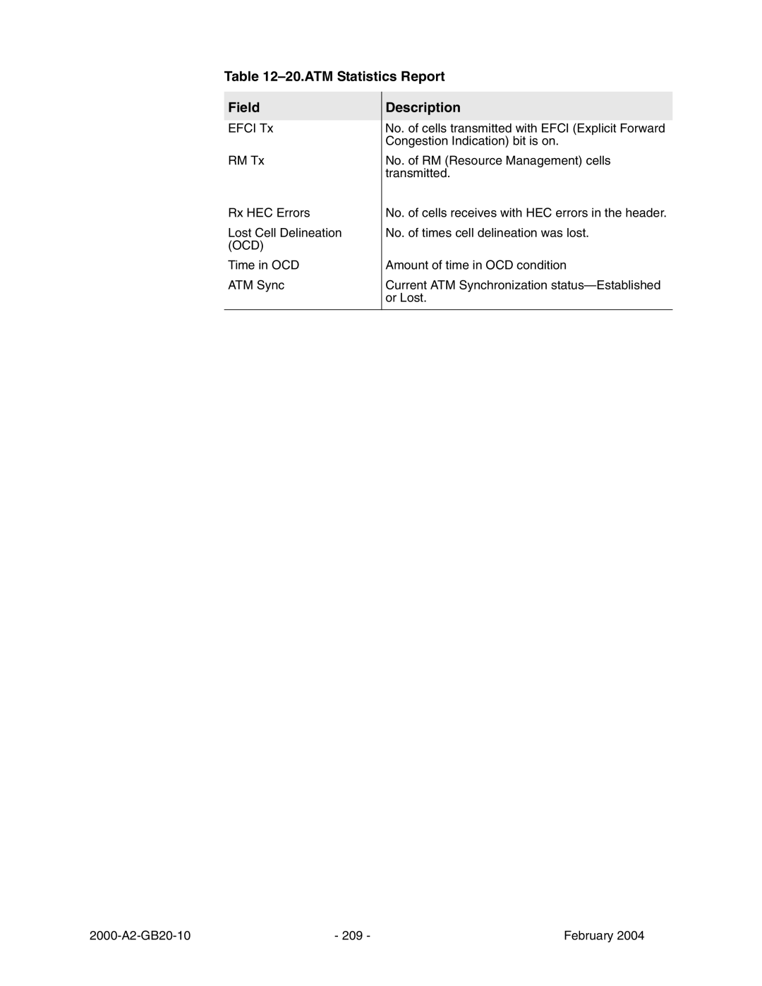 Paradyne JetFusion Integrated Access Device manual ATM Statistics Report Field 