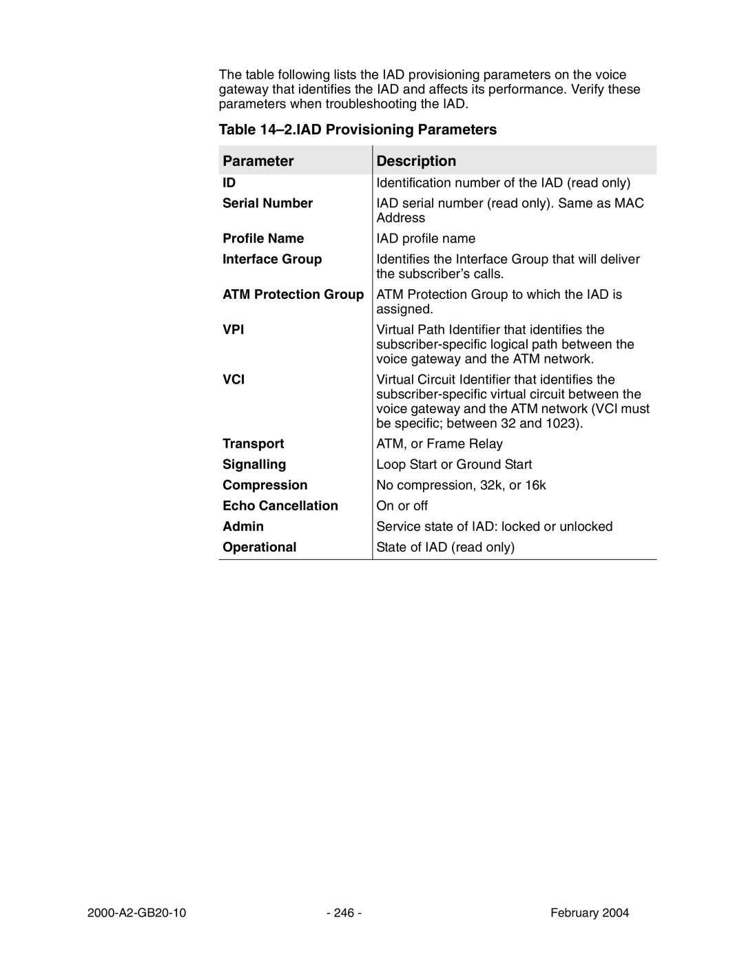 Paradyne JetFusion Integrated Access Device manual IAD Provisioning Parameters, Description 