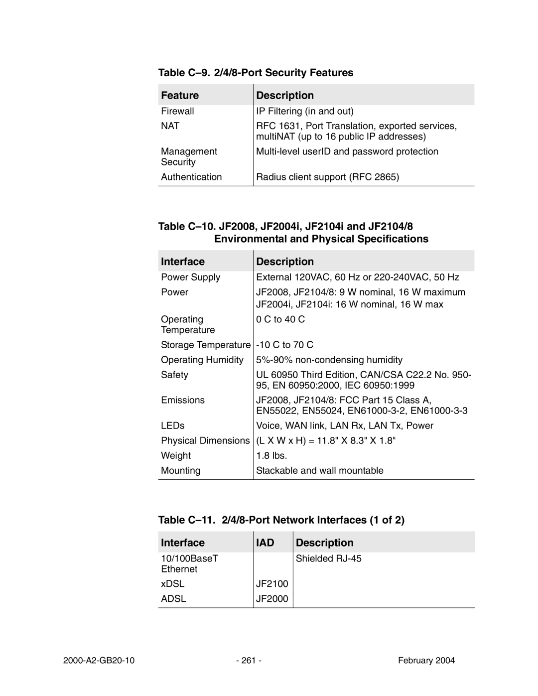 Paradyne JetFusion Integrated Access Device manual Table C-9 /4/8-Port Security Features 