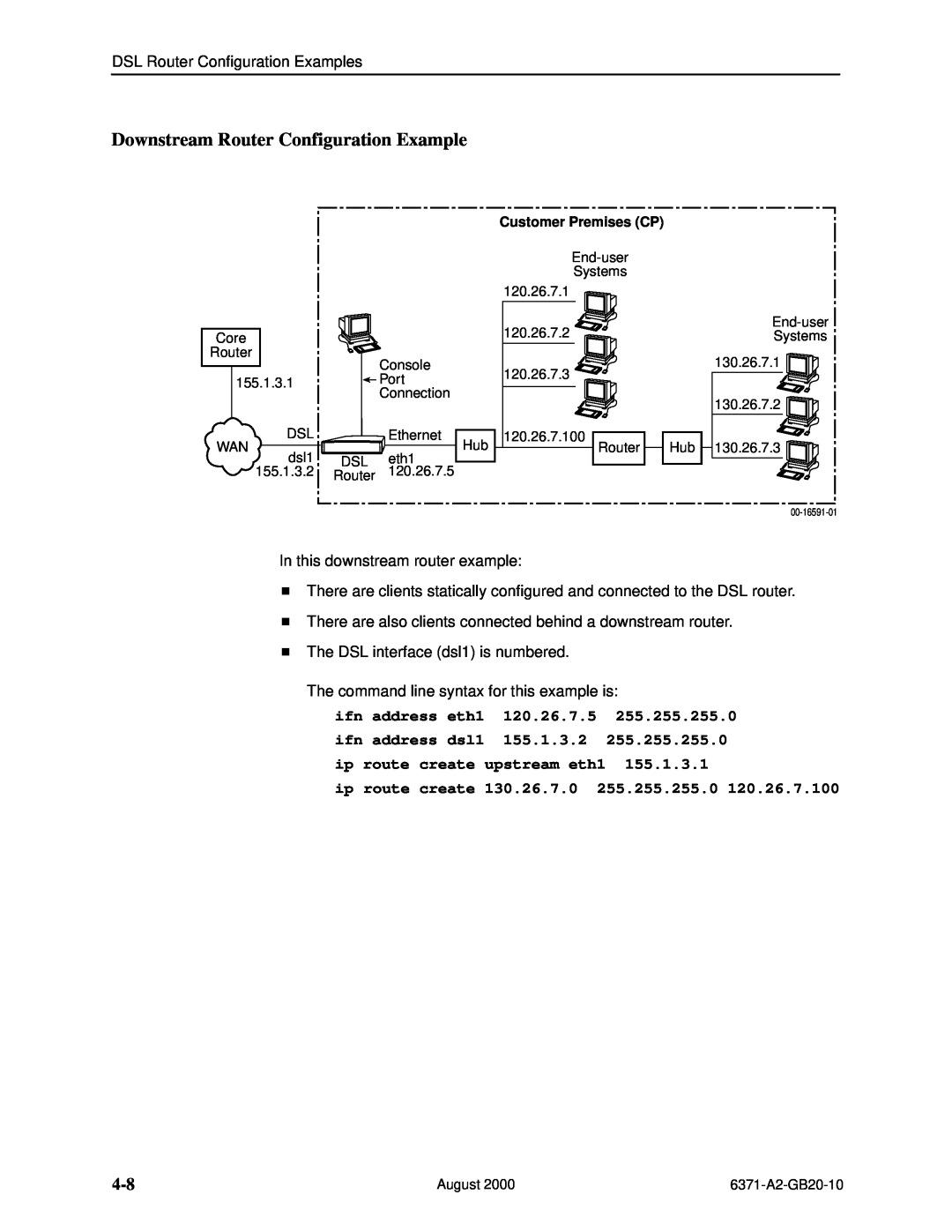 Paradyne Routers manual Downstream Router Configuration Example, ip route create 130.26.7.0 255.255.255.0 