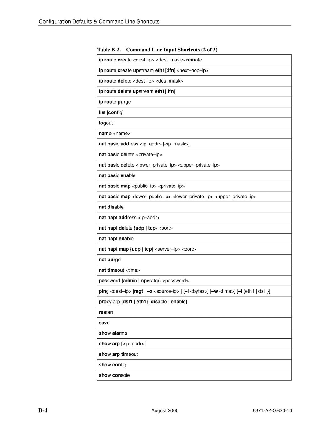 Paradyne Routers manual Table B-2. Command Line Input Shortcuts 2 