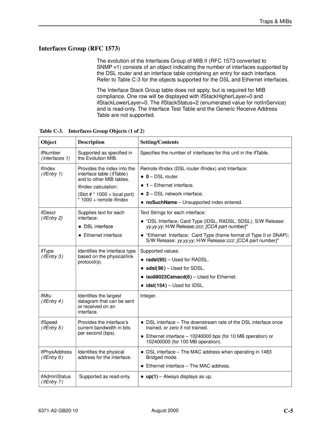 Paradyne Routers manual Interfaces Group RFC, IfEntry, Yy.yy.yy H/W Releasezzz CCA part numberº 