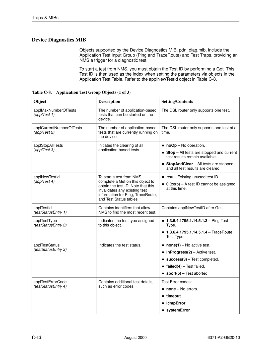 Paradyne Routers manual Device Diagnostics MIB 