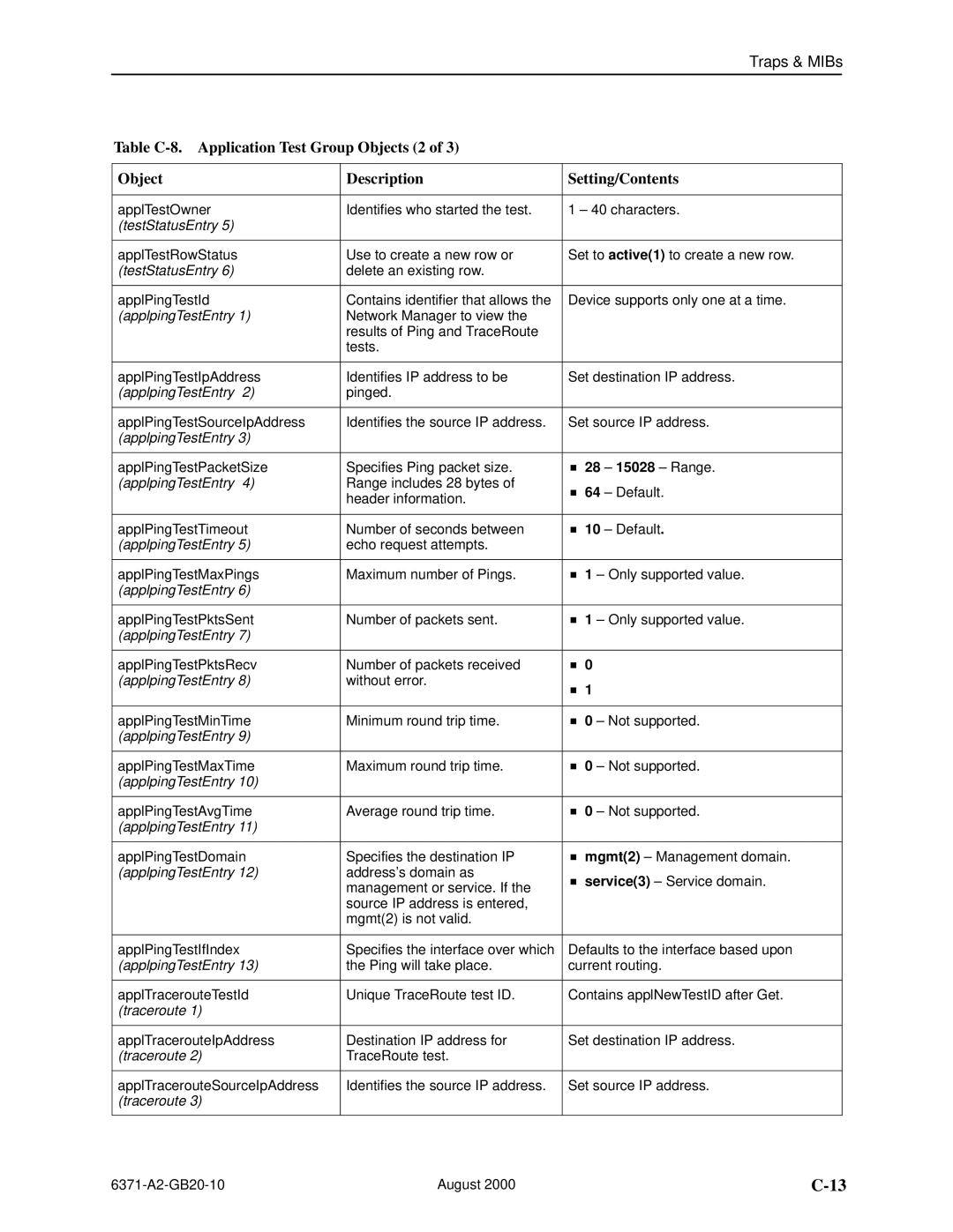 Paradyne Routers manual ApplpingTestEntry, Traceroute 