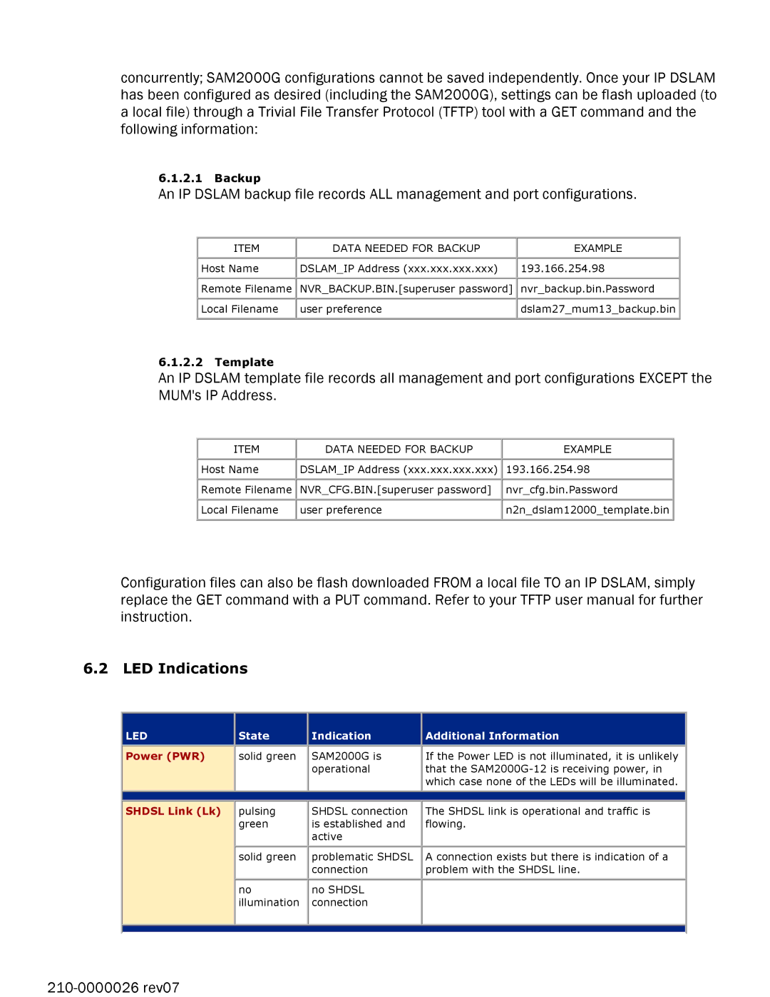 Paradyne SAM2000G-12 manual LED Indications, Data Needed for Backup Example 