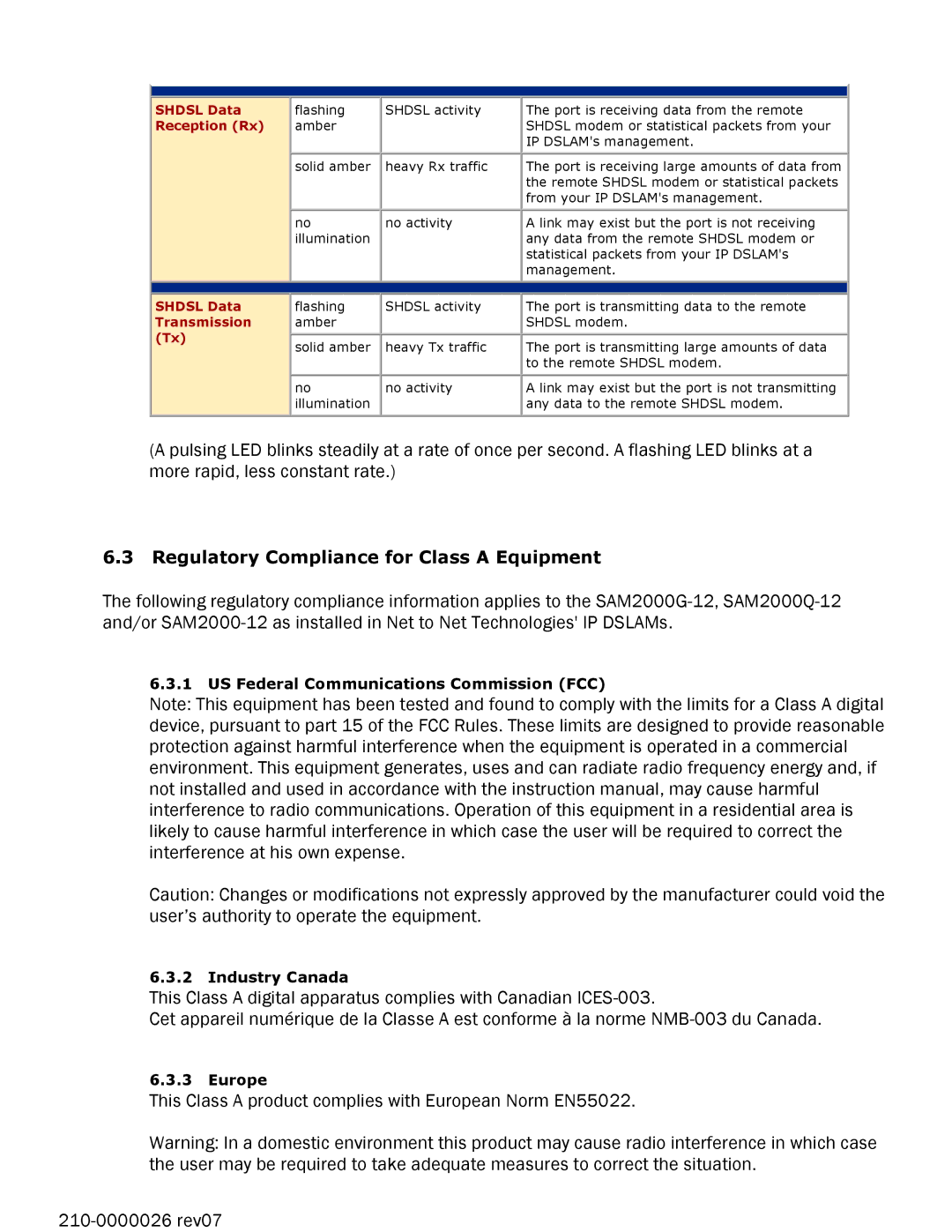 Paradyne SAM2000G-12 manual Regulatory Compliance for Class a Equipment, Reception Rx 