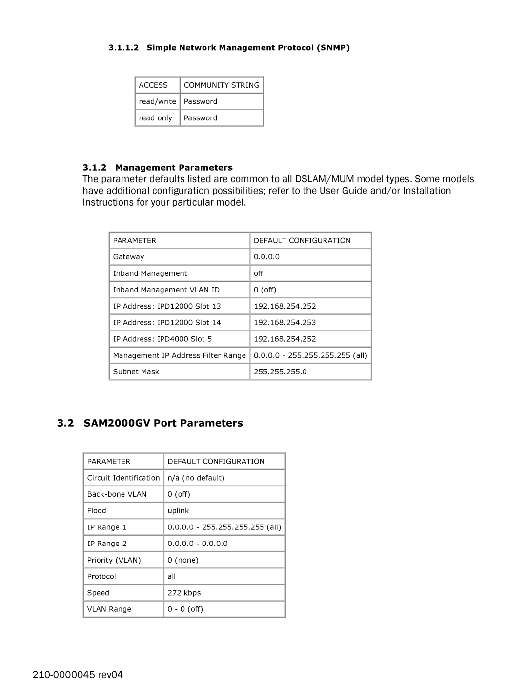 Paradyne SAM2000V-12, SAM2000QV-12, SAM2000GV-12 manual SAM2000GV Port Parameters, Parameter Default Configuration 