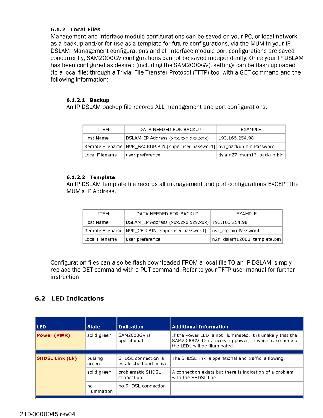 Paradyne SAM2000GV-12, SAM2000QV-12, SAM2000V-12 manual LED Indications, Data Needed for Backup Example 