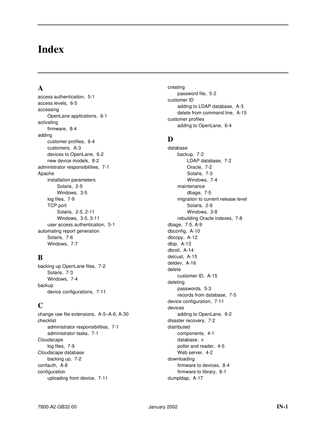 Paradyne SLM 5.5 manual Index, IN-1 