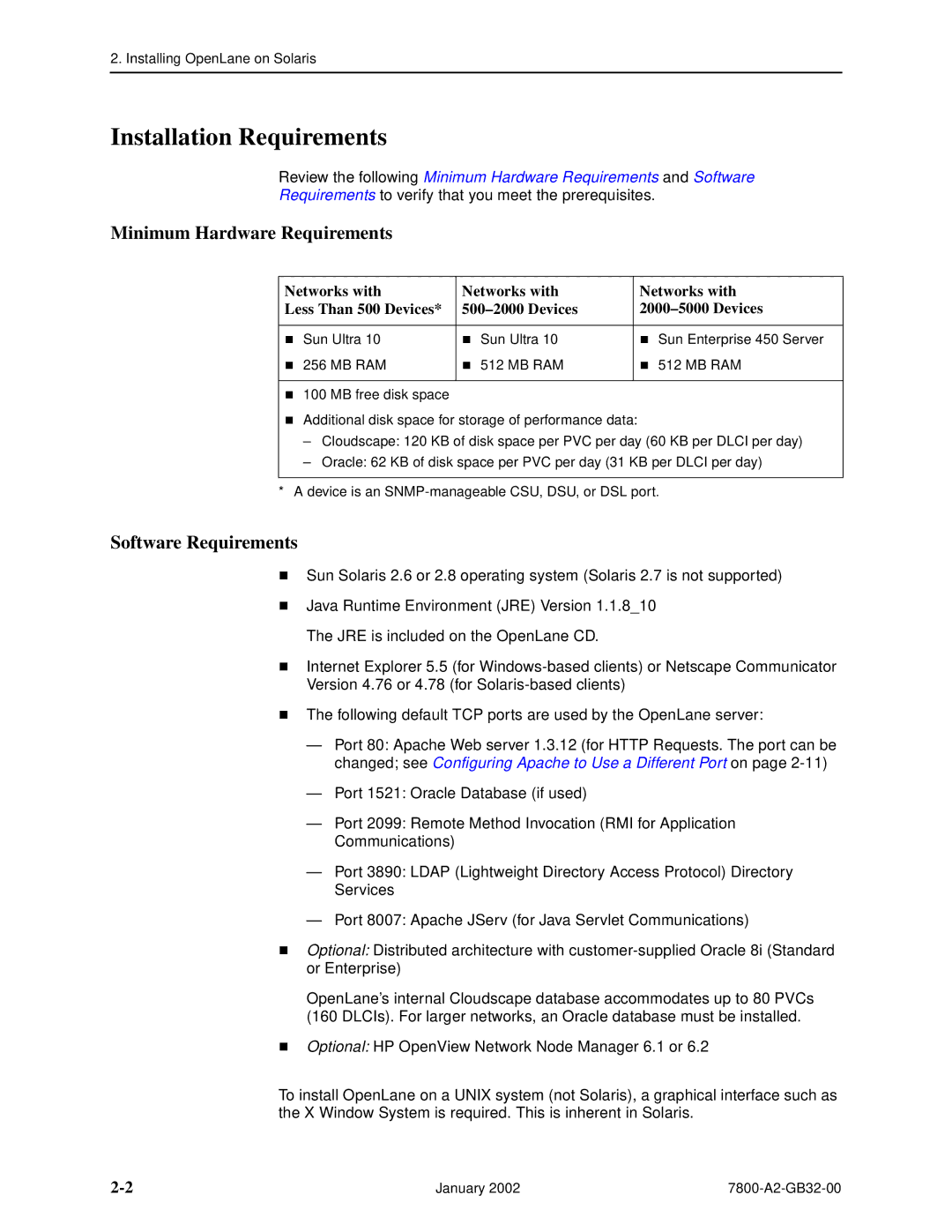 Paradyne SLM 5.5 manual Installation Requirements, Minimum Hardware Requirements, Software Requirements 